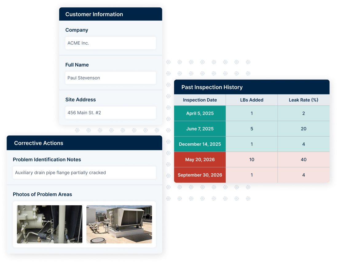 Field data history and mobile operations